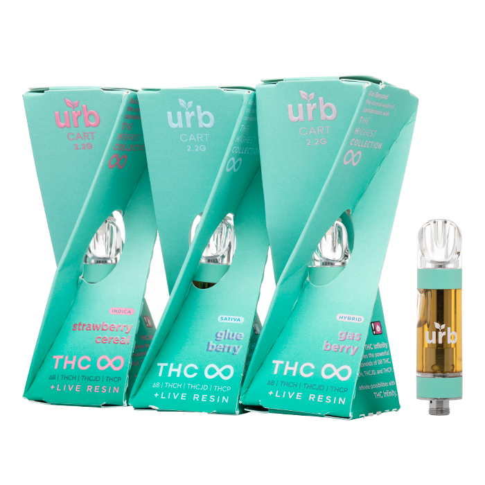 Urb The Highest Collection THC Infinity 2.2 Gram Vape Cartridge  